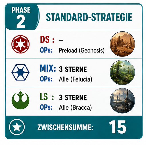 TB-Phase-2.png