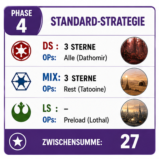 TB-Phase-4.png