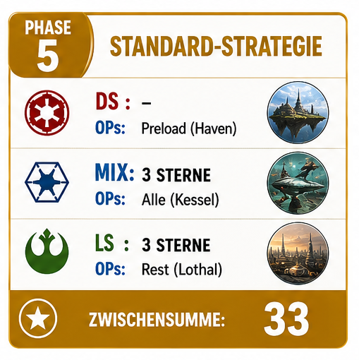 TB-Phase-5.png