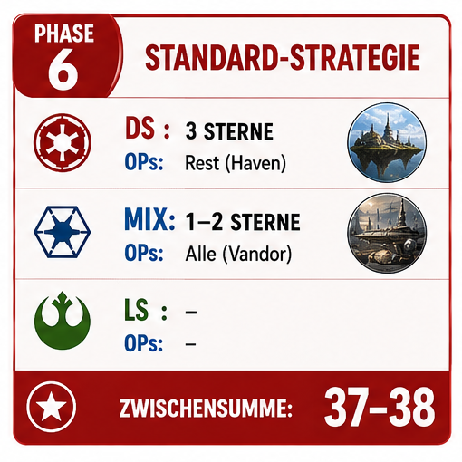 TB-Phase-6.png